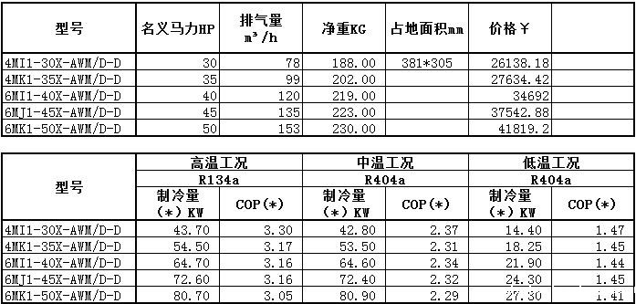 蝶阀机系列信息.jpg